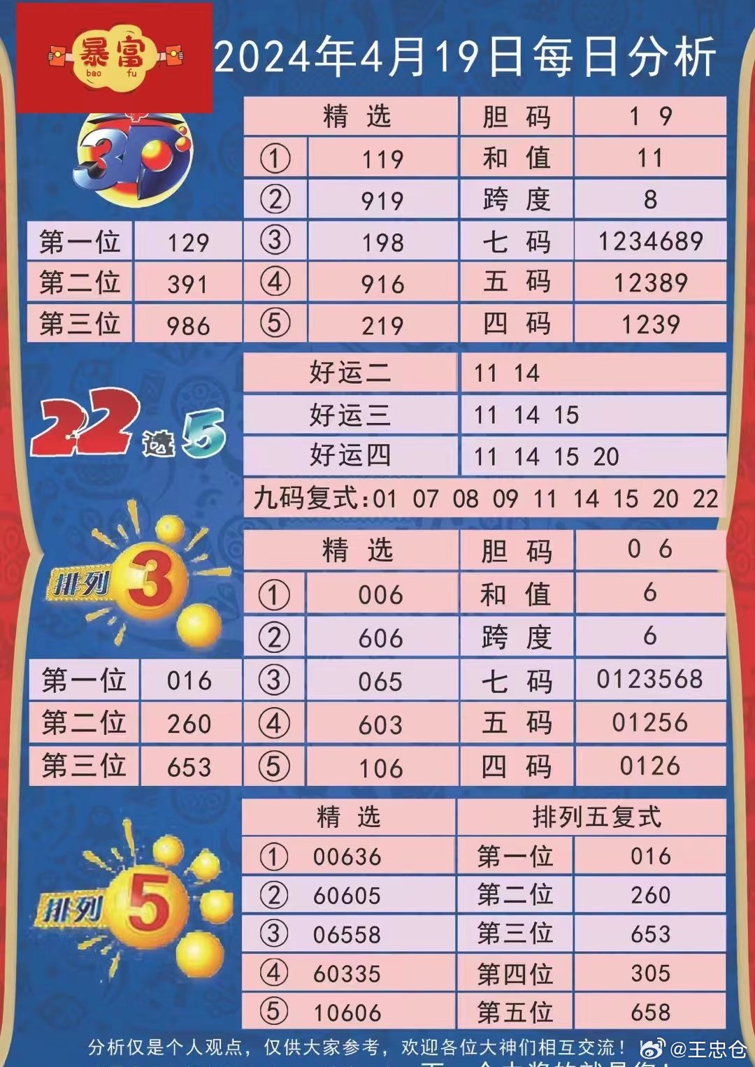 探索最新活動(dòng)，246天天天彩天好彩精彩活動(dòng)一覽，探索精彩活動(dòng)，天天彩天好彩246日活動(dòng)一覽