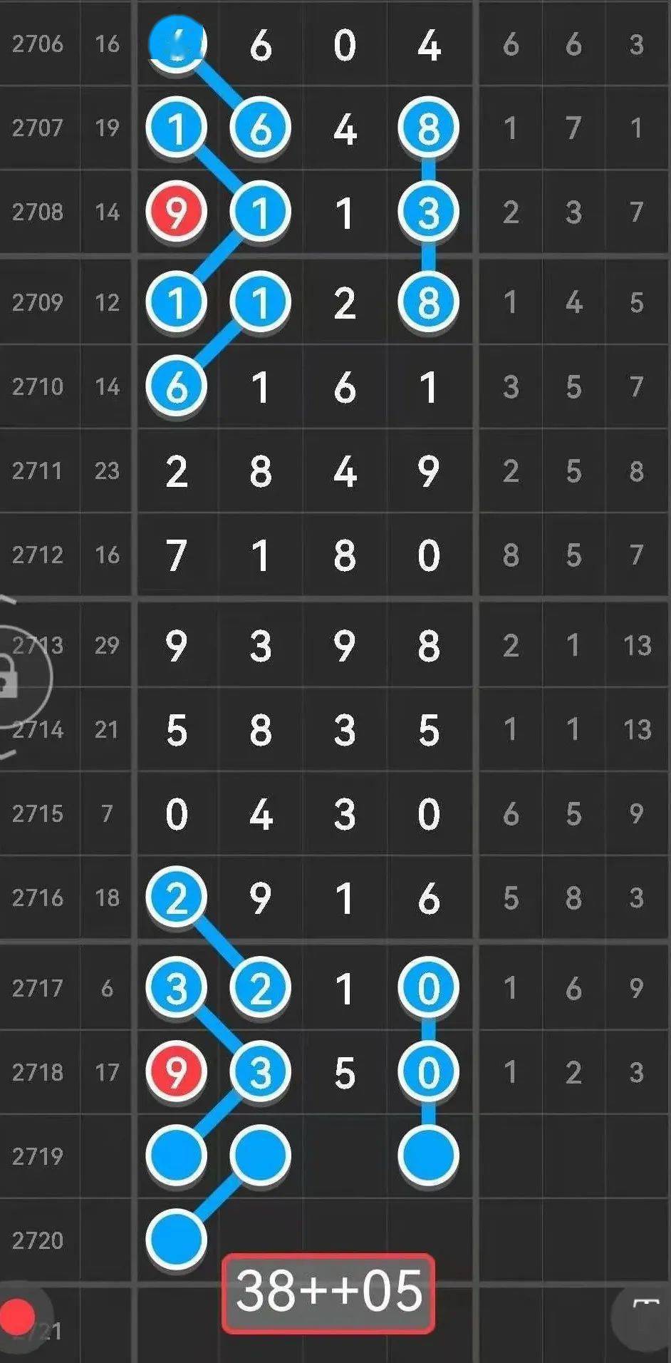 揭秘四肖必中期期準長期免費公開預(yù)測的秘密，揭秘四肖必中精準預(yù)測的長期秘密，免費公開預(yù)測揭秘！