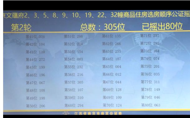揭秘2025新奧天天開彩，預測與結果分析，揭秘新奧天天開彩，預測分析與結果揭秘 2025年彩票展望