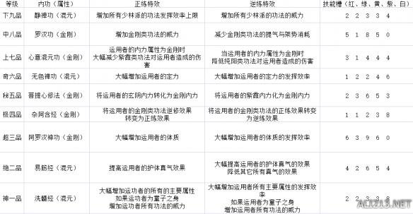 新門內(nèi)部資料全年最新更新最快——探索最前沿資訊的門戶，新門內(nèi)部資料，全年最新資訊，探索最前沿的門戶