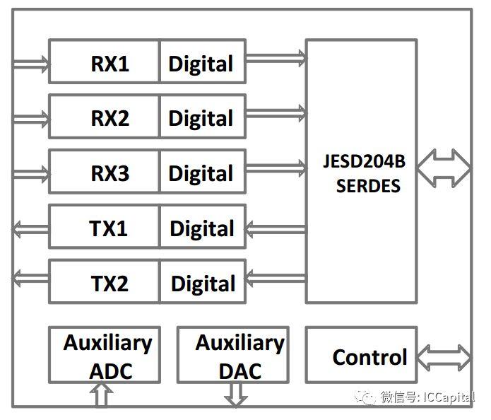 2025精準(zhǔn)免費(fèi)資料大全，一站式資源獲取指南，2025精準(zhǔn)免費(fèi)資源大全，一站式獲取指南