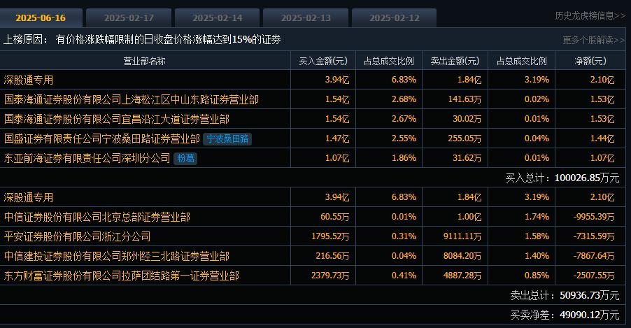 4887鐵算正版資料大全——最新、最全面的資源匯總，4887鐵算正版資料大全，最新全面資源匯總