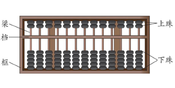 鐵算算盤(pán)免費(fèi)資料大全——探索與利用資源助力你的事業(yè)成功，鐵算算盤(pán)免費(fèi)資料大全，助力事業(yè)成功的資源探索與利用
