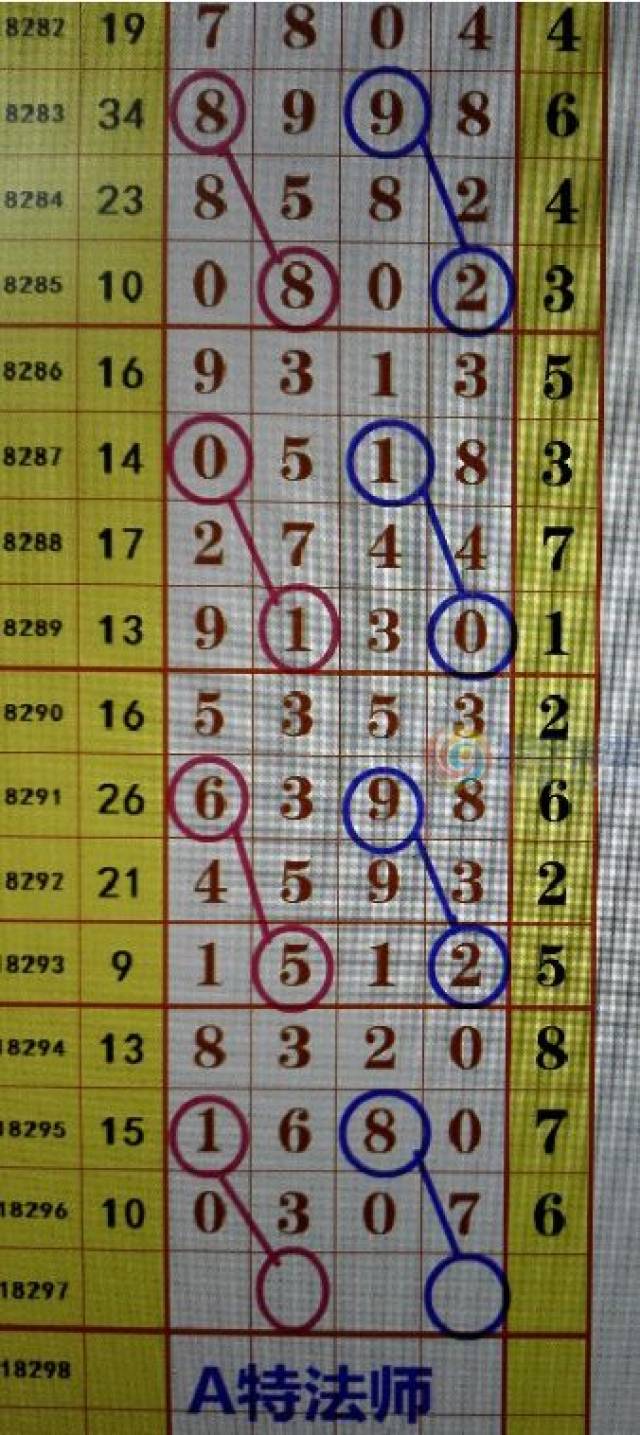 一碼爆特，揭秘彩票背后的秘密與策略，揭秘彩票背后的秘密與策略，一碼爆特真相揭曉