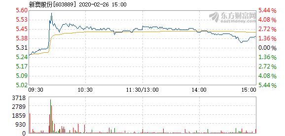 新澳今晚9點(diǎn)30分的精彩瞬間與背后故事，新澳之夜，9點(diǎn)30分的精彩瞬間與幕后故事