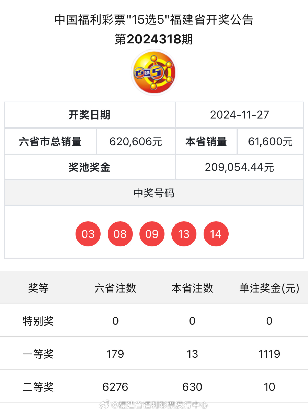 最新4887鐵算開獎(jiǎng)結(jié)果及分析，最新4887鐵算開獎(jiǎng)結(jié)果揭秘與深度分析