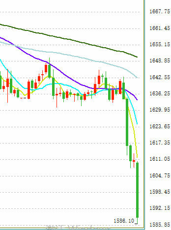 新澳開獎(jiǎng)結(jié)果走勢圖近50期分析與預(yù)測，新澳開獎(jiǎng)結(jié)果走勢圖近50期分析與預(yù)測，揭秘未來趨勢