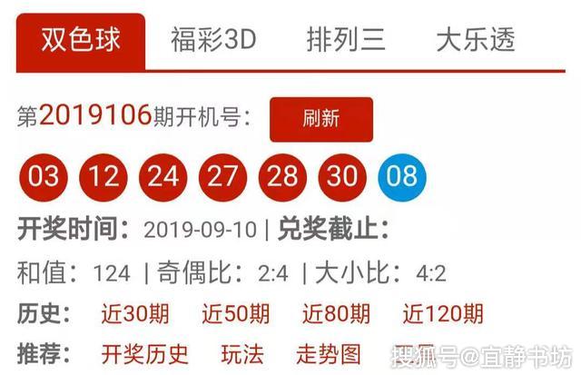 獨(dú)家解析，探索澳門(mén)彩資料之未來(lái)走向與趨勢(shì)預(yù)測(cè)（至2025年 第106期），獨(dú)家解析，澳門(mén)彩未來(lái)走向與趨勢(shì)預(yù)測(cè)（至2025年第106期深度探索）