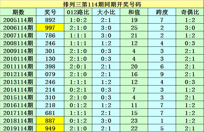 港彩香港二四六開獎免費——全面解讀與指南，港彩香港二四六開獎免費，全面解讀與操作指南