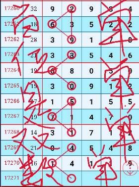 關(guān)于鐵算資料四中特的SEO文章——深度解析與探討，鐵算資料四中特的SEO深度解析與探討指南