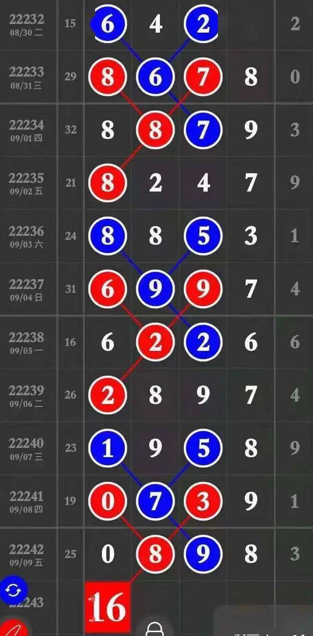 二四六好彩777788888，探索幸運(yùn)與機(jī)遇的奧秘，探索幸運(yùn)與機(jī)遇的奧秘，二四六好彩與數(shù)字7的魅力