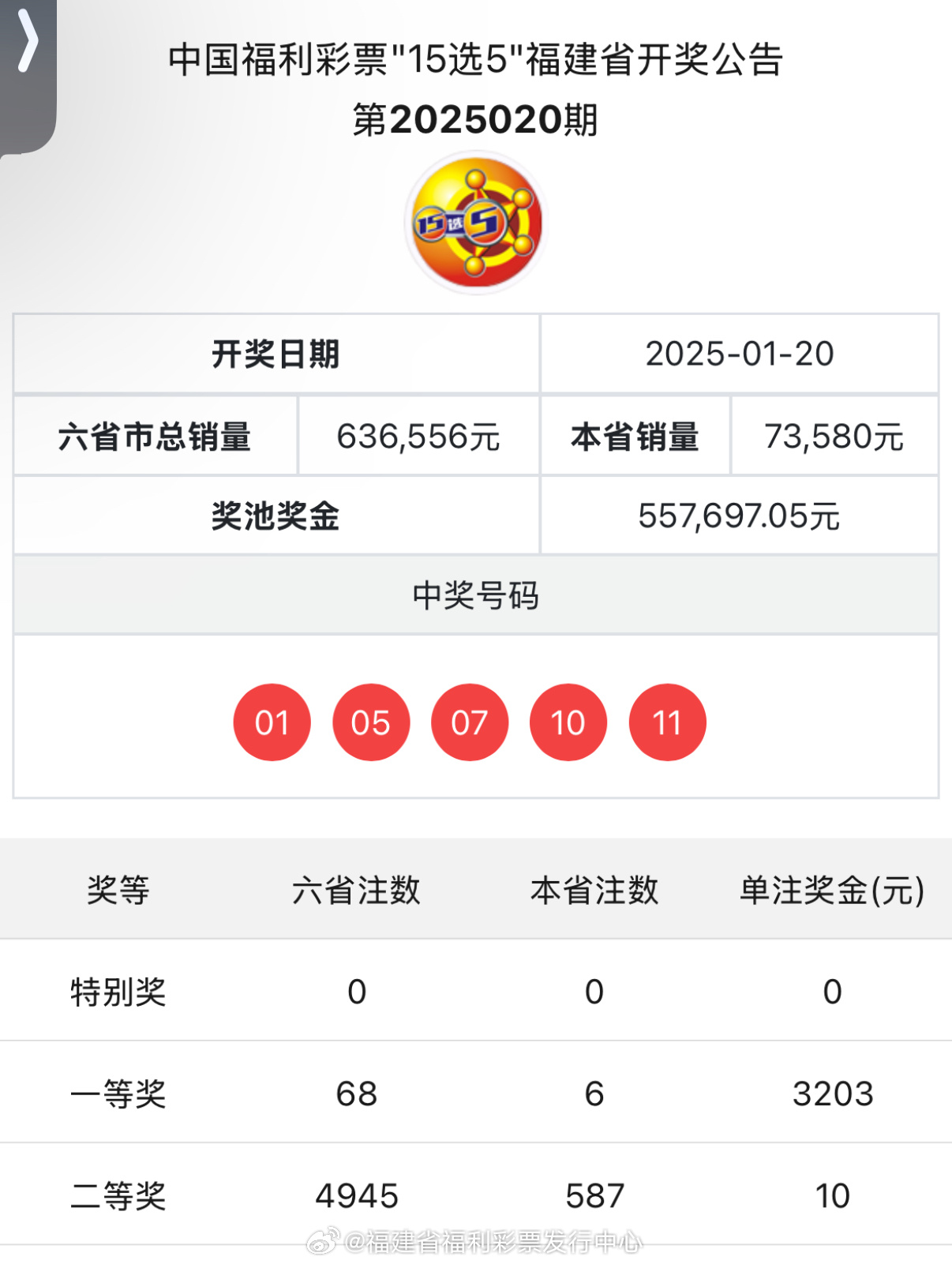 最新開獎結(jié)果及開獎記錄查詢，一站式指南，最新開獎結(jié)果與記錄查詢，一站式指南