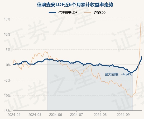 新澳今晚上9點(diǎn)30開獎(jiǎng)圖片——揭秘彩票開獎(jiǎng)現(xiàn)場(chǎng)與贏獎(jiǎng)技巧，新澳彩票開獎(jiǎng)現(xiàn)場(chǎng)揭秘，9點(diǎn)30分開獎(jiǎng)圖片及贏獎(jiǎng)技巧探討
