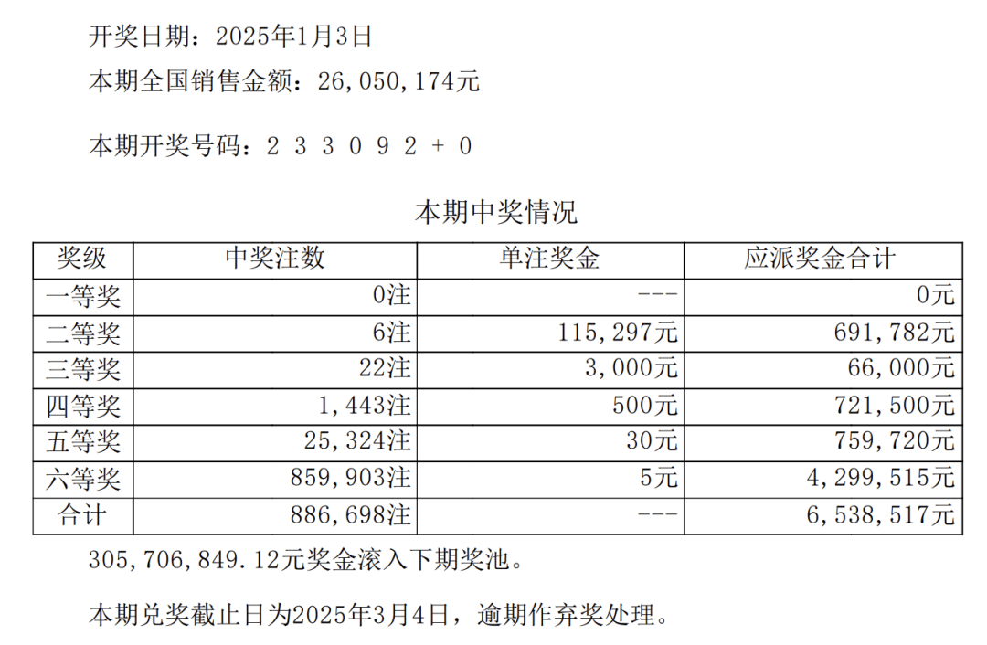 鐵算背后的秘密，王中王開(kāi)獎(jiǎng)結(jié)果揭曉，鐵算秘密揭曉，王中王開(kāi)獎(jiǎng)結(jié)果一覽無(wú)余