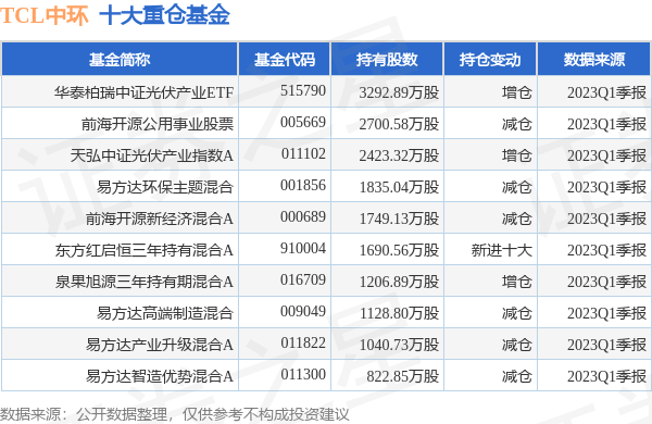新澳彩2025年彩圖預測及資料免費查看指南——由884114劉白溫分享，新澳彩2025年彩圖預測指南，劉白溫分享免費查看資料