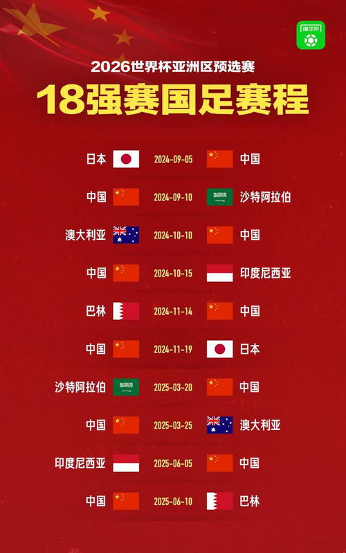 2023年至2025年展望