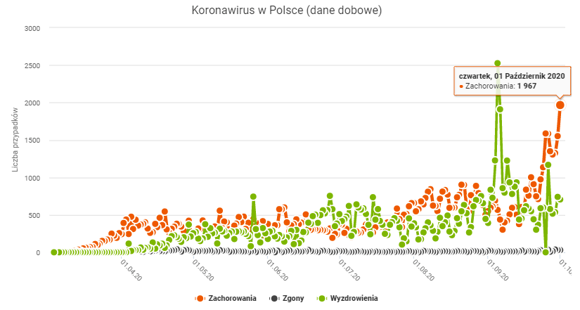 預(yù)測2025年澳彩走勢圖，未來彩票市場的趨勢與機(jī)遇，2025年澳彩走勢圖預(yù)測及未來彩票市場趨勢與機(jī)遇展望