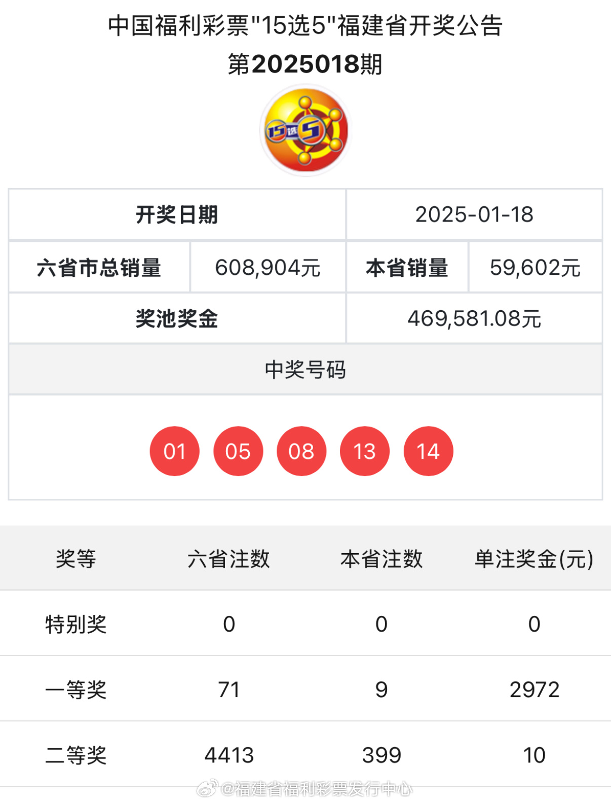 2023年新奧彩票最近開(kāi)獎(jiǎng)記錄及前景展望，2023年新奧彩票開(kāi)獎(jiǎng)記錄回顧與前景展望