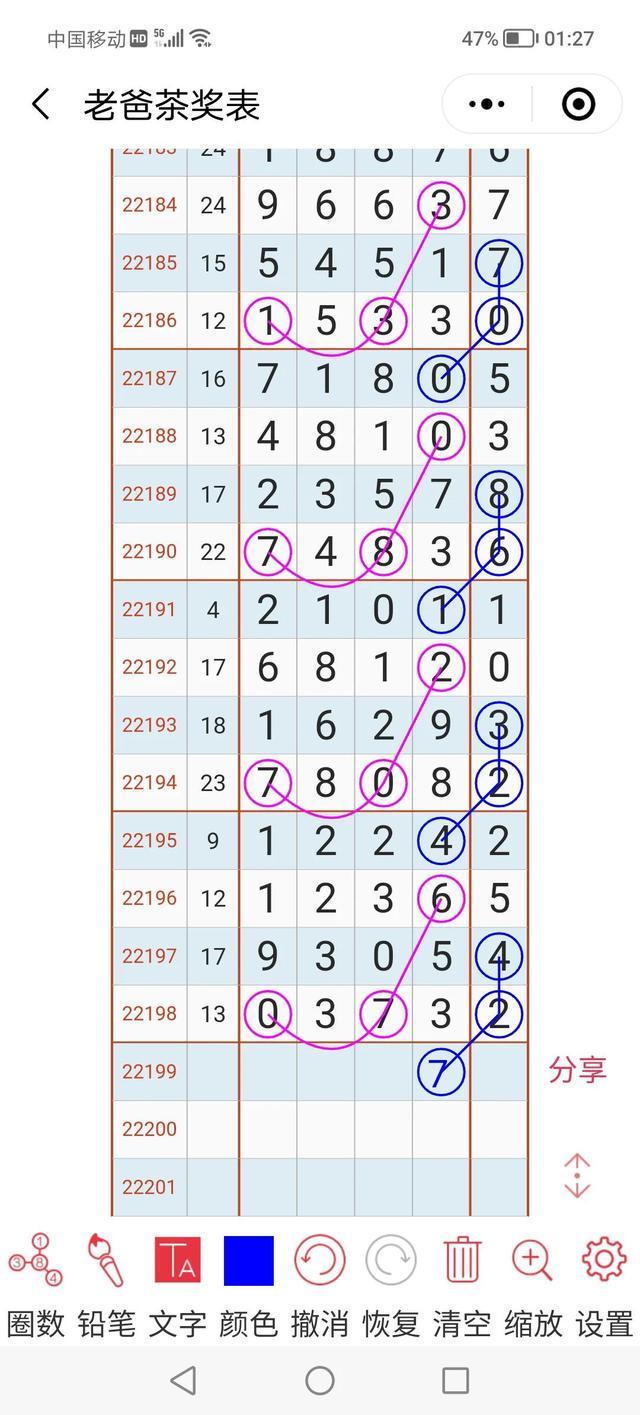 新澳開(kāi)獎(jiǎng)號(hào)碼生肖走勢(shì)圖，深度解析與SEO策略探討，新澳開(kāi)獎(jiǎng)號(hào)碼生肖走勢(shì)圖深度解析及SEO策略探討指南