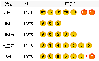 澳門美人魚論壇com最新開獎結(jié)果及熱門討論，澳門美人魚論壇最新開獎結(jié)果與熱門討論匯總