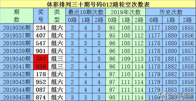 關于白小姐一門中的4887鐵算法解析，白小姐一門中的4887鐵算法深度解析