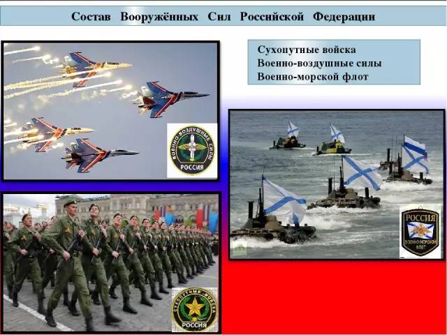 俄羅斯軍事最新動態(tài)，揭示全球軍事變革的焦點，俄羅斯軍事最新動態(tài)揭示全球軍事變革趨勢的焦點