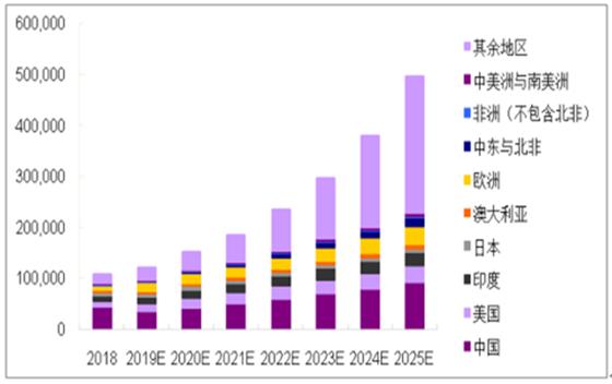 2025年資料免費大全——一站式獲取所有你需要的知識資源，2025年知識資源免費獲取大全，一站式獲取所有必需知識資源