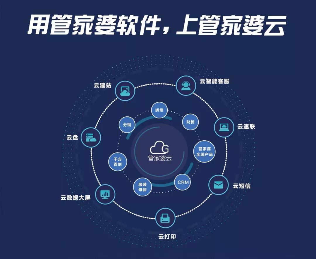 探索未來(lái)，遇見(jiàn)智能生活助手——2025管家婆一馬一笑，探索未來(lái)智能助手，遇見(jiàn)2025管家婆一馬一笑的智能生活體驗(yàn)