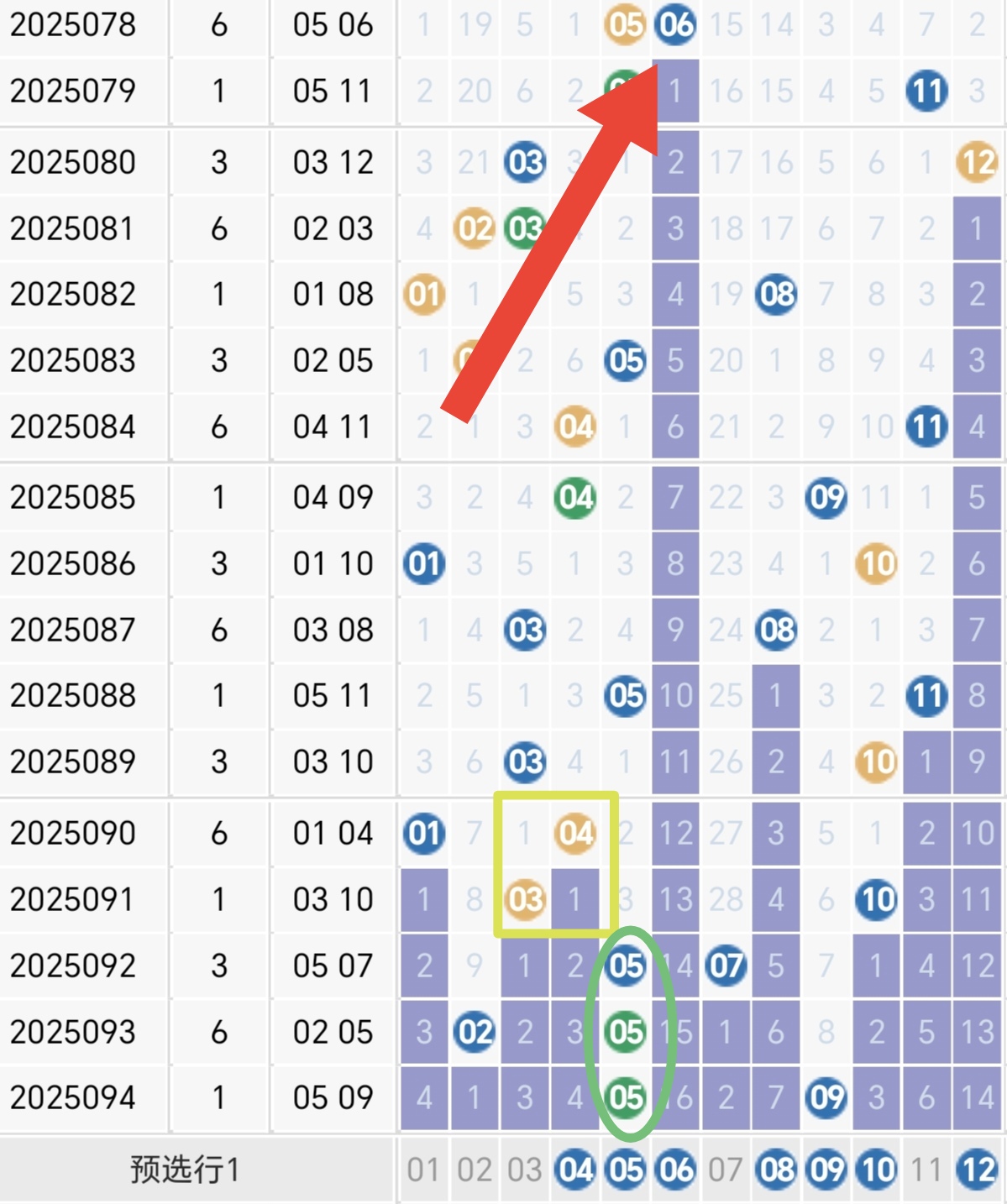 澳門六開獎結(jié)果2025年今晚開獎分析預測與回顧，澳門六開獎結(jié)果分析預測與回顧，2025年今晚開獎聚焦點