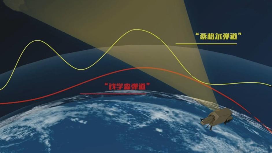 探索錢學(xué)森彈道，一種革命性的軌跡設(shè)計(jì)理論，錢學(xué)森彈道，革命性的軌跡設(shè)計(jì)理論探索