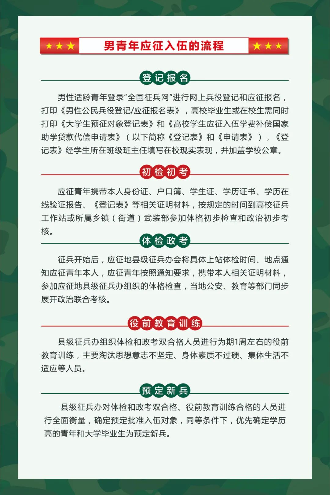 關(guān)于參軍，了解2022年的要求和條件，參軍報(bào)名指南，2022年入伍要求和條件詳解
