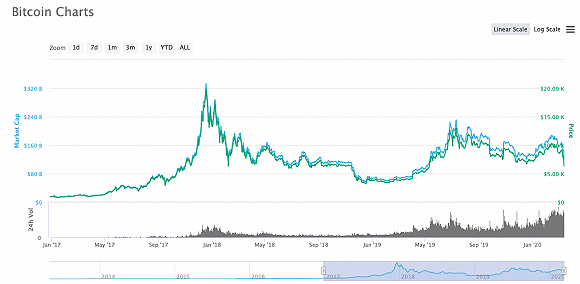 澳門博彩業(yè)展望，聚焦2025年澳門新機遇與挑戰(zhàn)（新澳門資訊04期今晚版），澳門博彩業(yè)展望，聚焦新機遇與挑戰(zhàn)，展望澳門未來（新澳門資訊第04期今晚版）