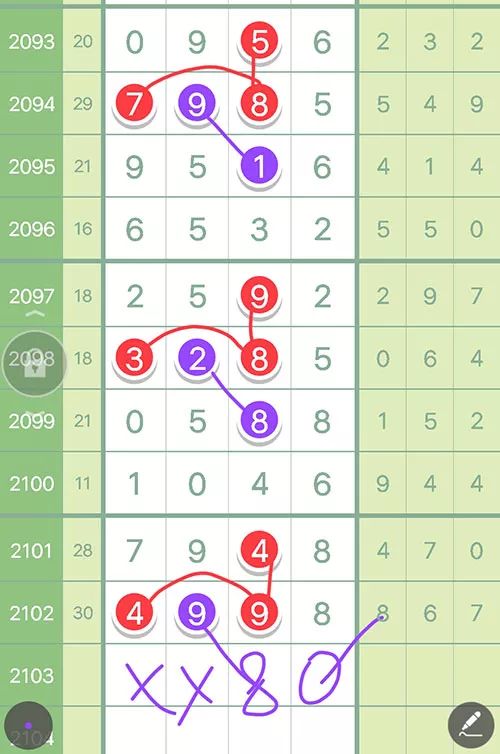 王中王論壇資料平特一肖，深度解析與SEO優(yōu)化策略，王中王論壇資料深度解析與SEO優(yōu)化策略探討