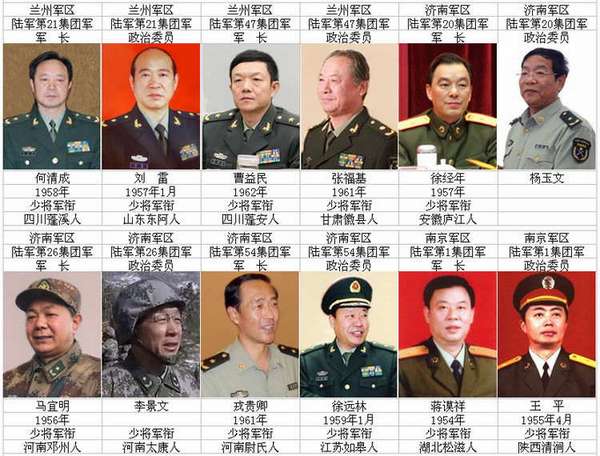 正國級人物及其影響力，探究中國政治的高層領(lǐng)導(dǎo)，正國級人物影響力探究，中國政治高層領(lǐng)導(dǎo)的地位與影響