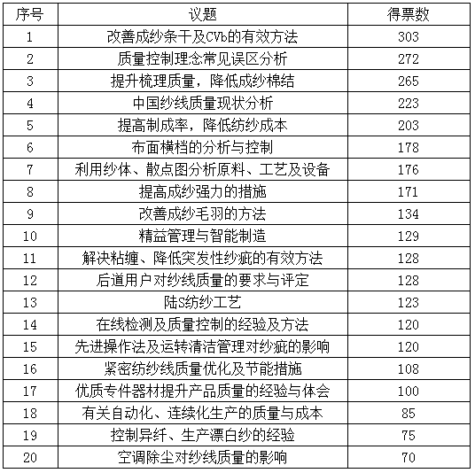 2025澳彩開獎記錄查詢表，全面解析與實用指南，2025澳彩開獎記錄查詢表全面解析與實用指南