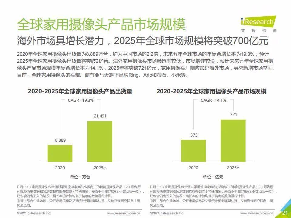 新奧彩2025年免費(fèi)資料查詢，全面解析與前瞻，新奧彩2025年免費(fèi)資料全面解析與前瞻，展望未來(lái)發(fā)展