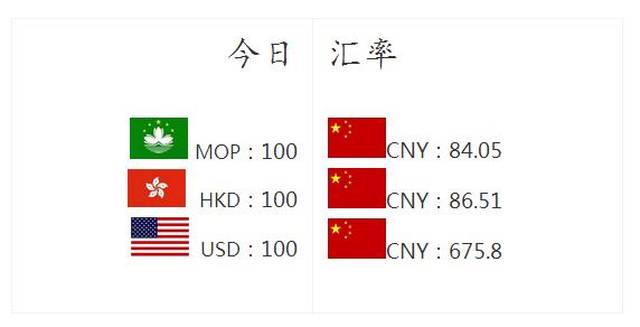 澳門必中十碼，探索博彩勝算的奧秘，澳門必中十碼，揭秘博彩勝算的神秘面紗