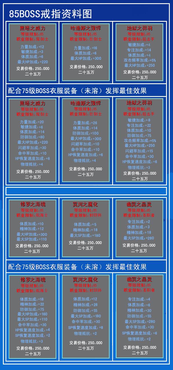 新澳門2025年資料大全官家婆，探索與預(yù)測，澳門未來展望，2025年發(fā)展預(yù)測與資料解析