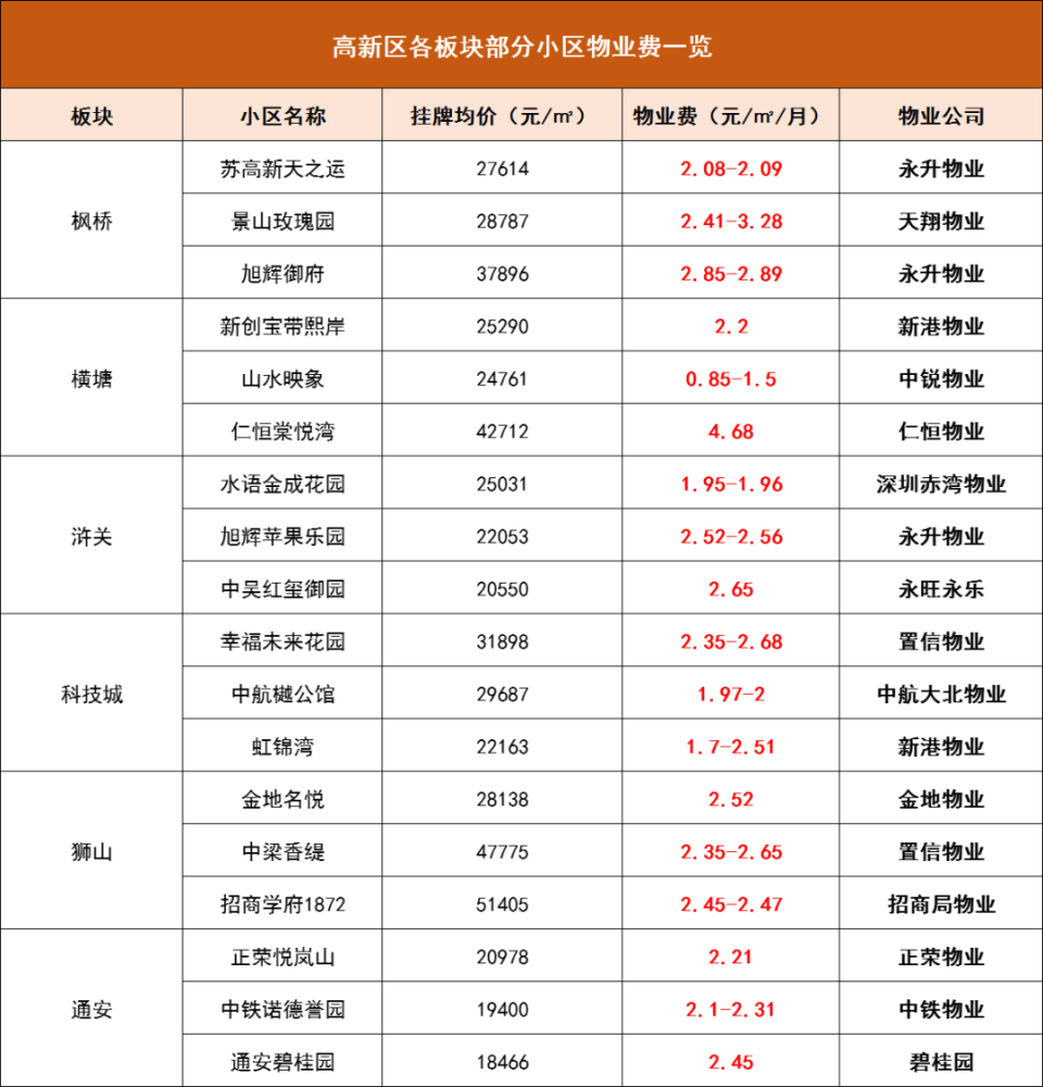 新澳門開獎結(jié)果及開獎記錄表詳解，澳門最新開獎結(jié)果及記錄表全面解析