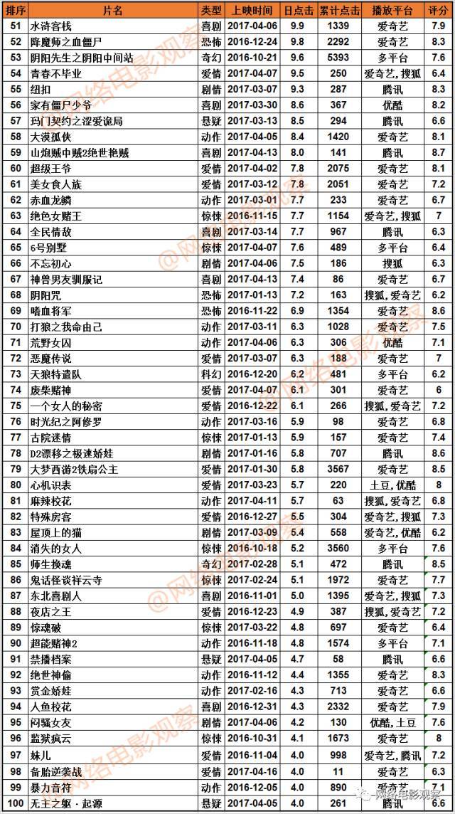 全球軍事排名Top 1至100名，深度解析與探討，全球軍事排名Top 1-100深度解析與探討，軍事強(qiáng)國一覽