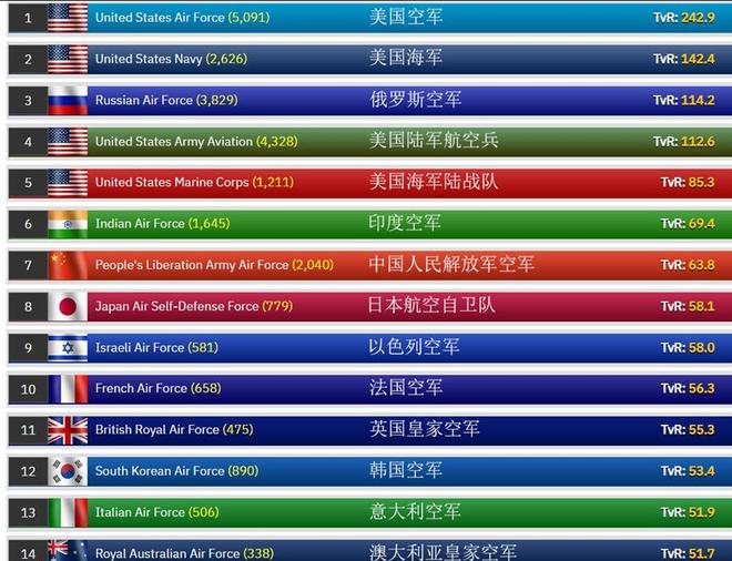 全球軍事網(wǎng)站哪個好，深度分析與比較，全球軍事網(wǎng)站深度分析與比較，哪個值得你關(guān)注？