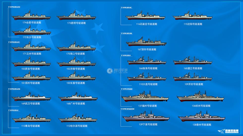 中國護(hù)衛(wèi)艦型號(hào)大全，全面解析中國海軍護(hù)衛(wèi)艦的發(fā)展歷程與實(shí)力，中國海軍護(hù)衛(wèi)艦實(shí)力解析，型號(hào)概覽與發(fā)展歷程