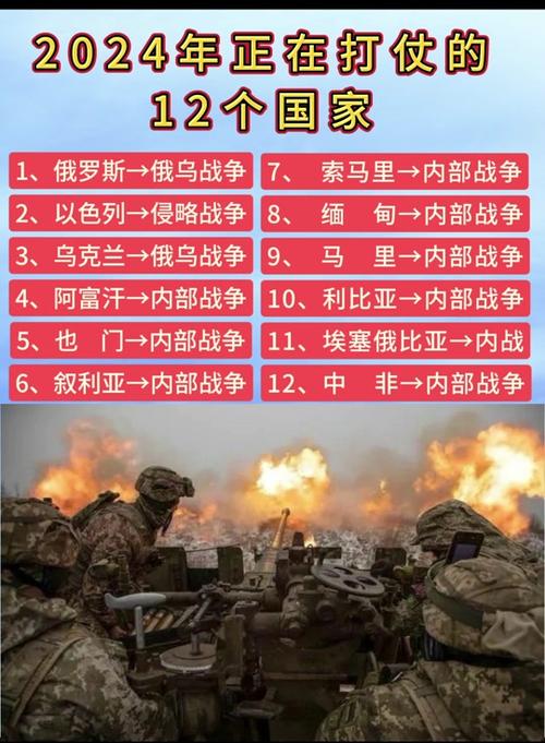 關(guān)于中國在2024年可能發(fā)生戰(zhàn)爭的預(yù)測與解析——理性看待未來走向，中國在2024年的戰(zhàn)爭預(yù)測與未來走向解析，理性探討未來局勢