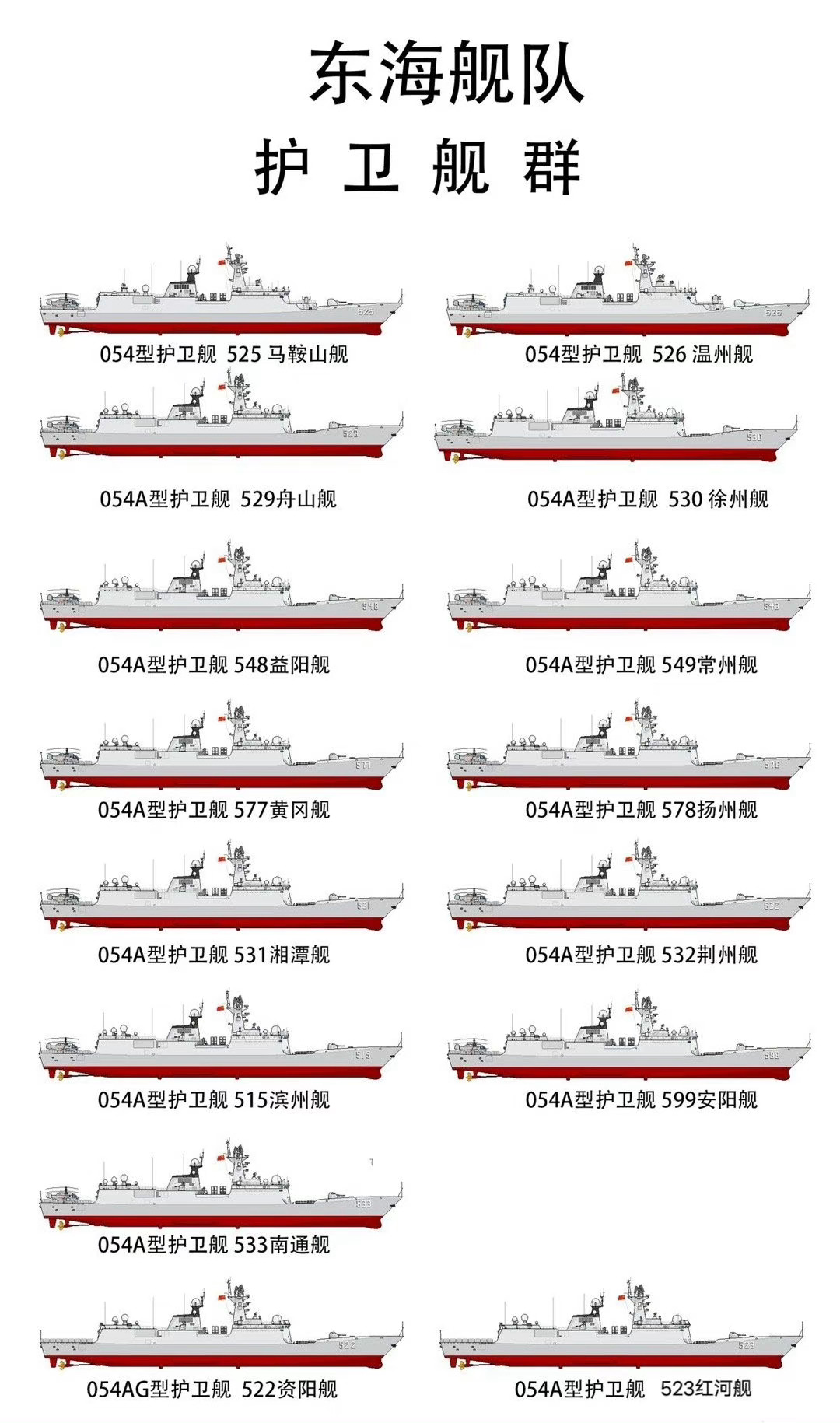 東海艦隊(duì)軍艦名單及其影響力深度解析，東海艦隊(duì)軍艦名單與影響力深度解析