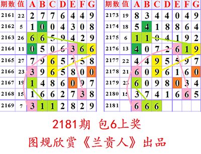 預測未來的幸運之門，探索澳門六合二肖四碼圖在2025年的趨勢與奧秘，澳門六合二肖四碼圖趨勢預測，探索未來幸運之門，揭秘2025年奧秘