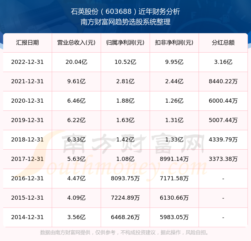 探索新奧歷史，2025年開(kāi)獎(jiǎng)記錄查詢(xún)表詳解，探索新奧歷史，2025年開(kāi)獎(jiǎng)記錄查詢(xún)表詳解