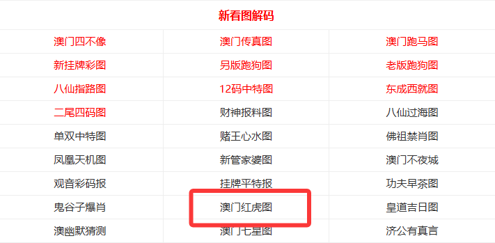 澳門天天開彩大全免費(fèi)——彩票愛好者的福音，澳門天天開彩大全免費(fèi)，彩票愛好者的福音資訊