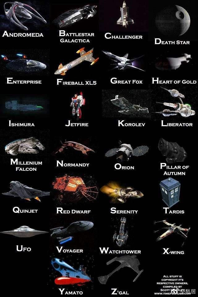 探索未來科技之巔，十大科幻超級(jí)武器，探索未來科技之巔，揭秘十大科幻超級(jí)武器