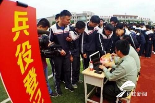 征兵網(wǎng)兵役登記，了解流程，履行公民義務(wù)，征兵網(wǎng)兵役登記流程，了解并履行公民義務(wù)的重要性