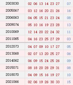 澳門七月初六開獎(jiǎng)結(jié)果及彩票市場(chǎng)解析，澳門七月初六開獎(jiǎng)結(jié)果與彩票市場(chǎng)深度解析